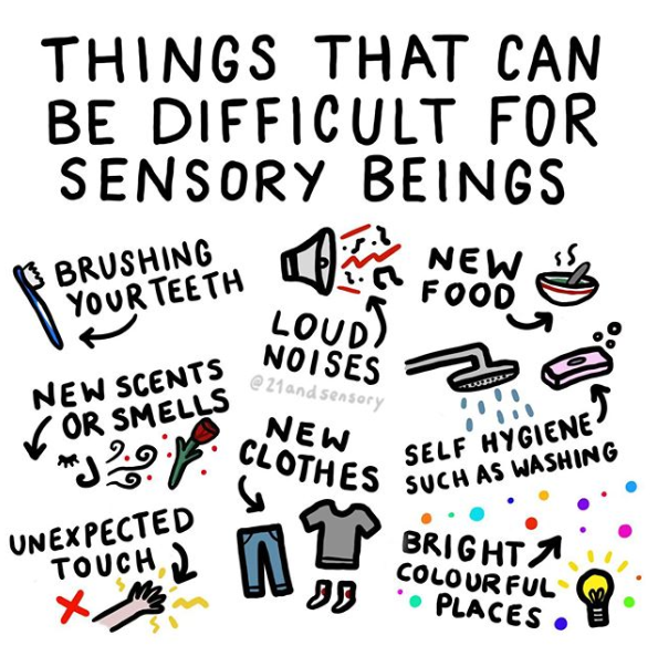 Things That Sensory Products Help With